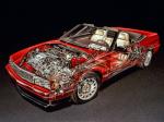 Cadillac Allante 1993 года